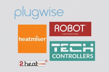 Merken Zoneregelingen