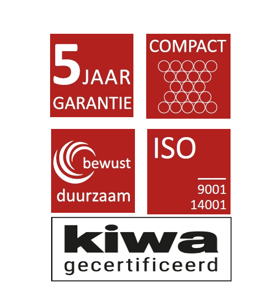 Garanties en Certificaten Verdelers