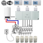 Optima WR2 Wifi Zoneregeling