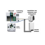 Optima W Exclusive Pro Wifi Basic Etageregeling 