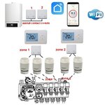 RF Optima Basic Wifi Zoneregeling 
