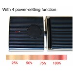 Blackheater Pro met speakers