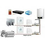 Neo Air Basic Etageregeling