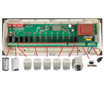 WB9-RF zoneregelkast