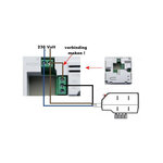 Optima R2 Etageregeling 