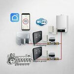 Optima W Exclusive Pro Wifi Etageregeling 