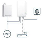 Plugwise Ketelbesturing Opentherm Adam Ha Zigbee