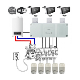 4Zone Exclusive Wifi Zoneregeling
