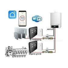 Optima W Exclusive Pro Wifi Basic Etageregeling 