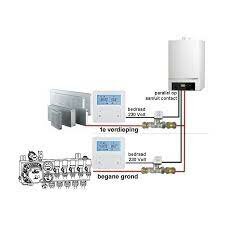 HN 26 Opbouw Basic Etageregeling 