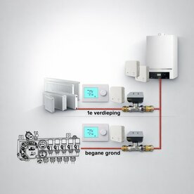 Optima Easy Etageregeling 