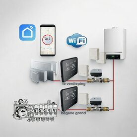 Optima W Exclusive Pro Wifi Etageregeling 