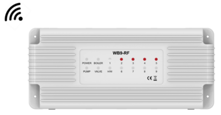 WB9-RF zoneregelkast