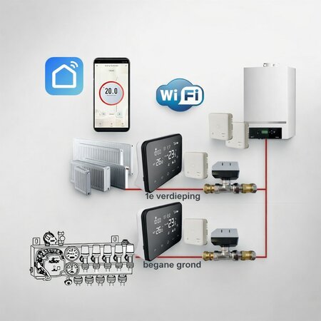 Optima W Exclusive Pro Wifi Etageregeling 