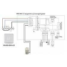 WIFI Zoneregeling met inbouw HN55 thermostaten (bedraad)