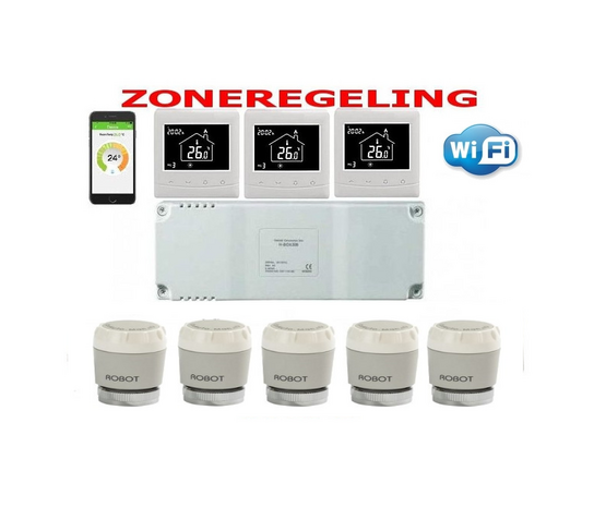 Optima Inbouw Wifi Zoneregeling (Bedraad)