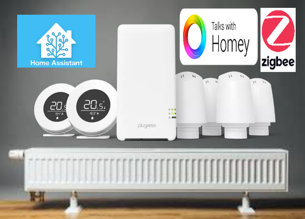 Zone-regeling Starterspakket Plugwise