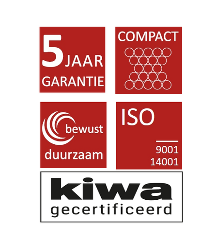 Robot LTVC verdeler composiet 2 t/m 16 groepen