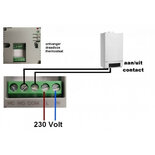 B-Pro Wifi Etageregeling