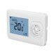 RF Optima Zone-Regeling