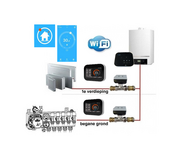 MC6-HD WIFI etageregeling